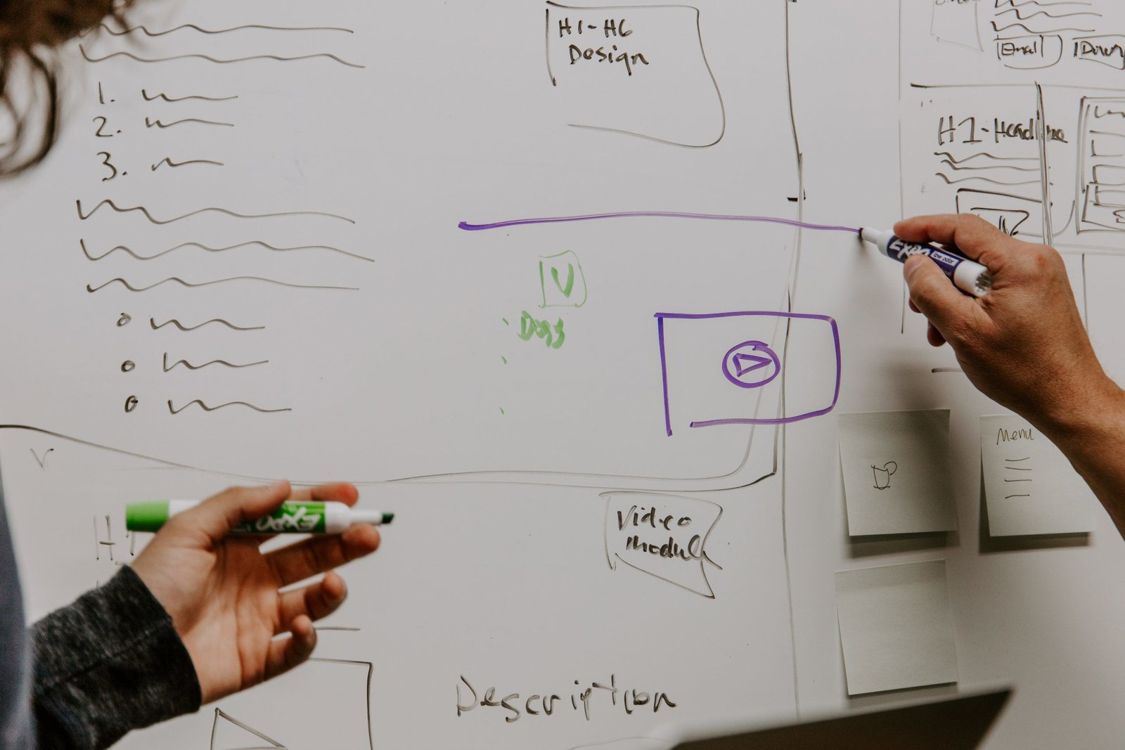 digital strategy